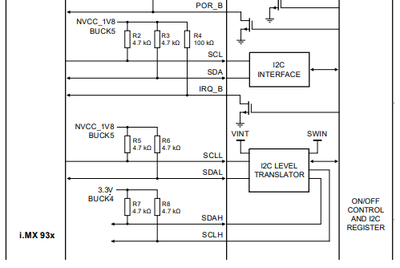 pca9451_i2c.png pca9451_i2c.png