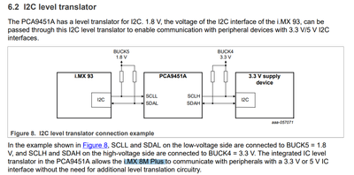 pca9451_i2c_tran.png pca9451_i2c_tran.png