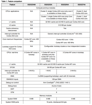 Screenshot 2025-03-12 144116.png Screenshot 2025-03-12 144116.png