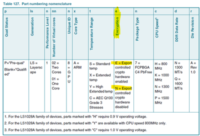 ran_tang_0-1741970151838.png ran_tang_0-1741970151838.png