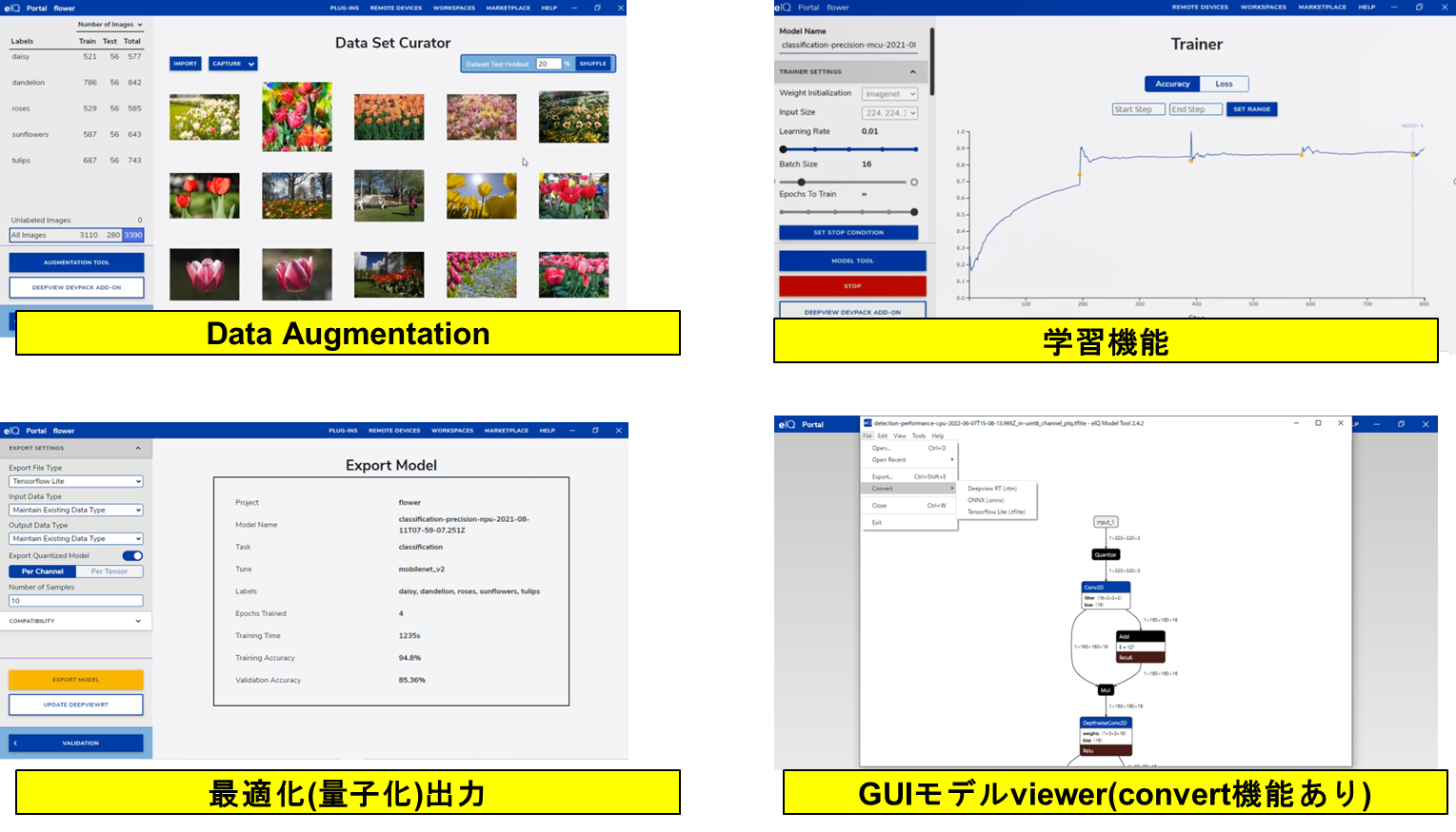 組込み機器へのAI/ML導入にお困りではありませんか・・・? NXPのAI/ML