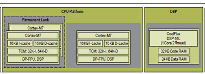 Nagasahitya_0-1742201317881.png Nagasahitya_0-1742201317881.png