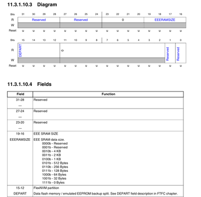 Kunal_Gettobyte_2-1742374649382.png Kunal_Gettobyte_2-1742374649382.png