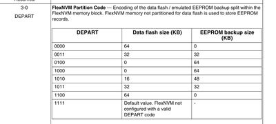 Kunal_Gettobyte_3-1742374670550.png Kunal_Gettobyte_3-1742374670550.png