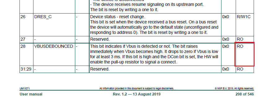 Solved: Questions about the LPC51U68 USB - NXP Community