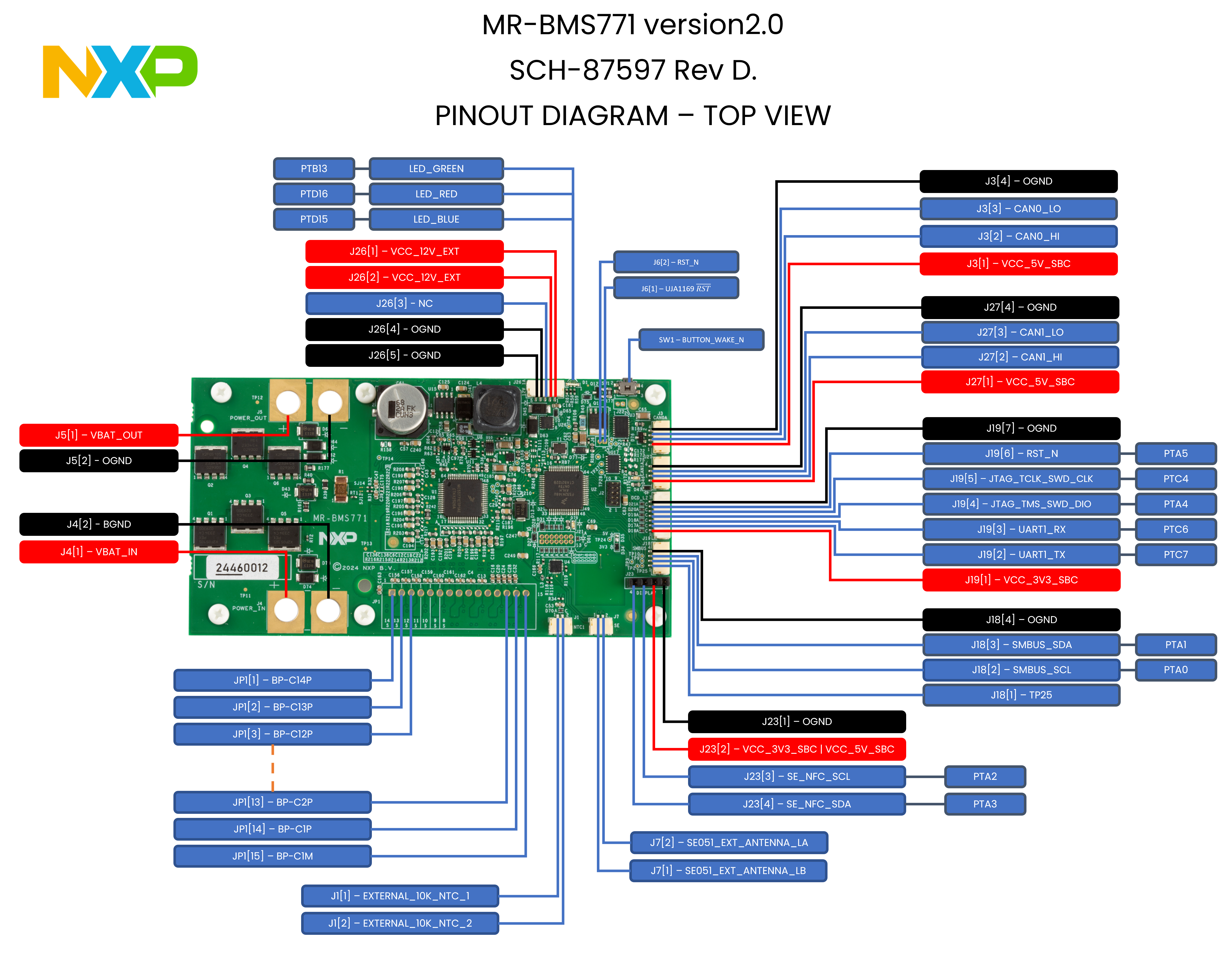 MR-BMS771 Demo Application - NXP Community