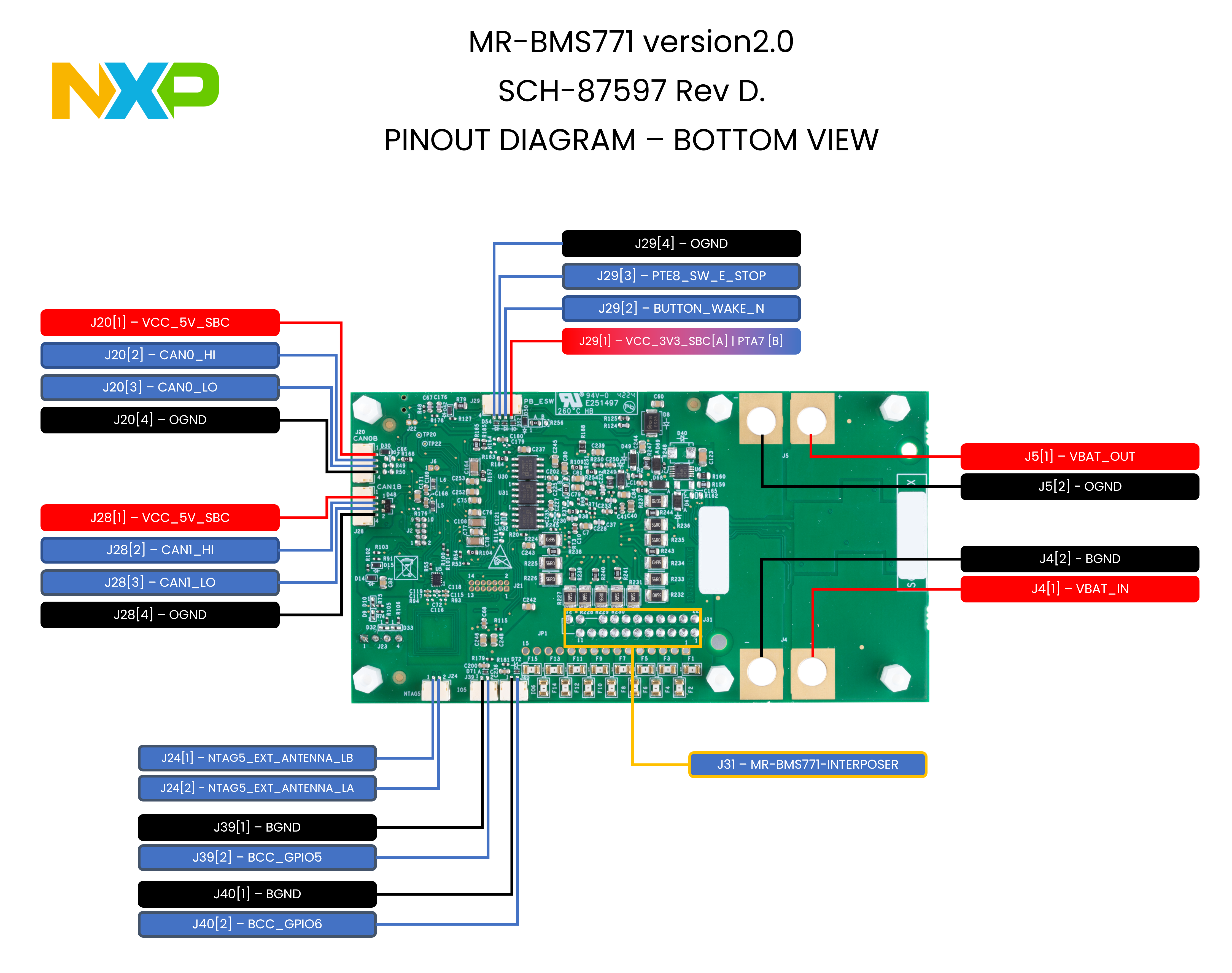 MR-BMS771 Demo Application - NXP Community