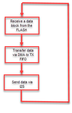 Habib_MS_0-1742603863214.png