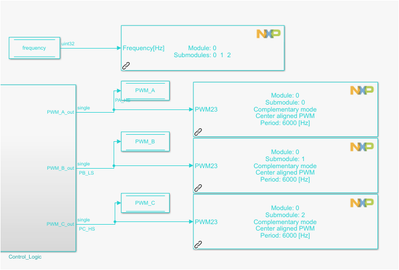 Ahmed_Abd_ElHafez_0-1742810886679.png Ahmed_Abd_ElHafez_0-1742810886679.png