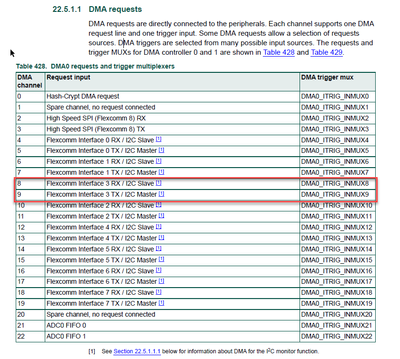 Habib_MS_0-1744062424504.png