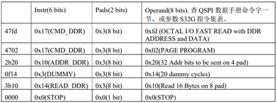 ARM_Kami_3-1744103638552.png ARM_Kami_3-1744103638552.png