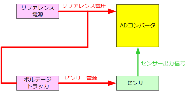 blog3-4.png