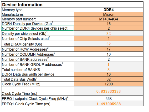 Imx8m-min Failed to replace 4GDDR. How do i configure the uboot - NXP ...