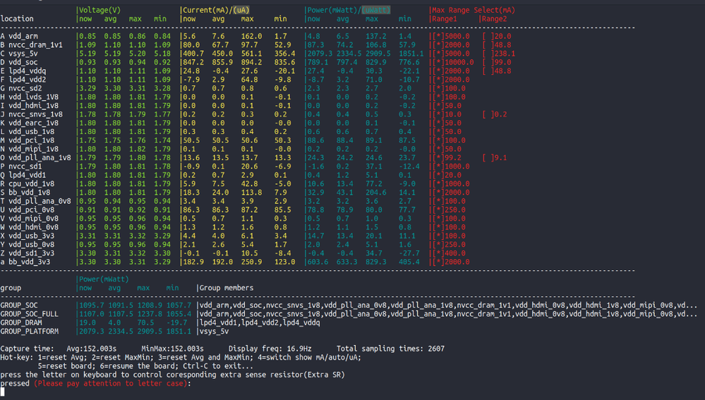 i.MX EVKで消費電力測定
