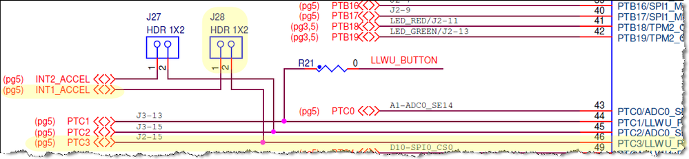 J28 PTC3.png