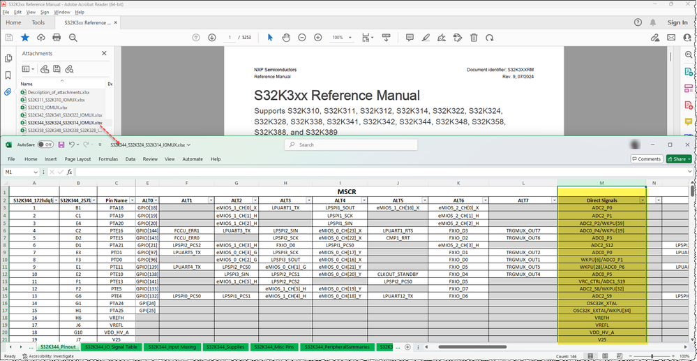 Direct Signals.png Direct Signals.png
