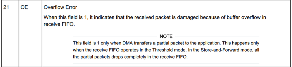 Overflow_ETH.PNG Overflow_ETH.PNG