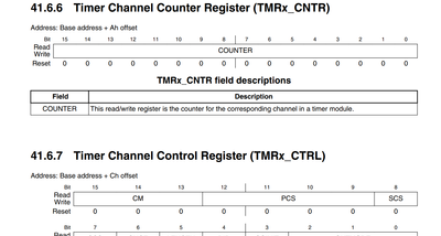 Celeste_Liu_2-1745562086989.png Celeste_Liu_2-1745562086989.png