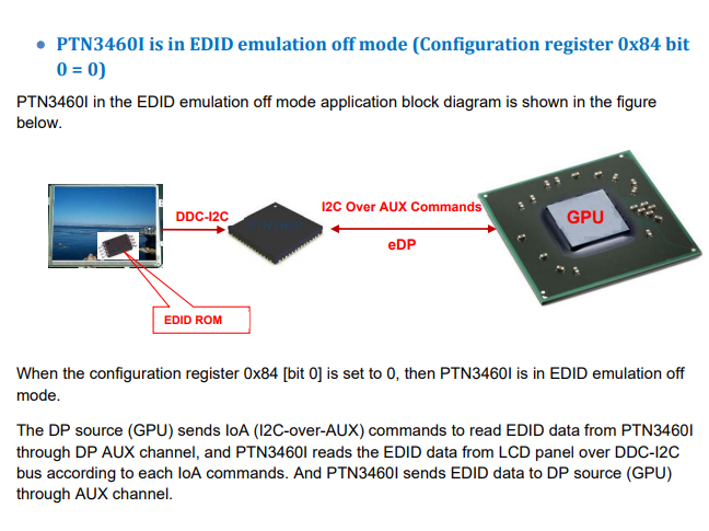Implementation edp to LVDS ic bridge - NXP Community