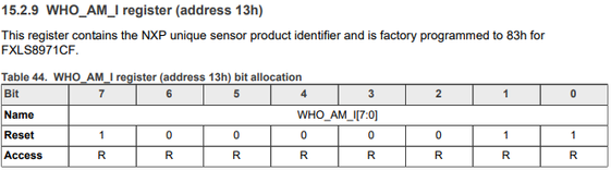 Screenshot 2025-05-05 123055.png Screenshot 2025-05-05 123055.png