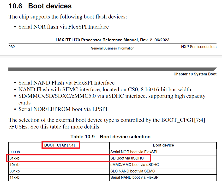 Solved: Booting from SD Card in RT1170 - NXP Community