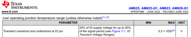 Lubeiro_1-1747982229679.png Lubeiro_1-1747982229679.png