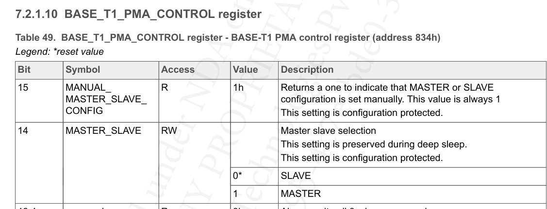 S32K344 Ethernet Not linking - NXP Community