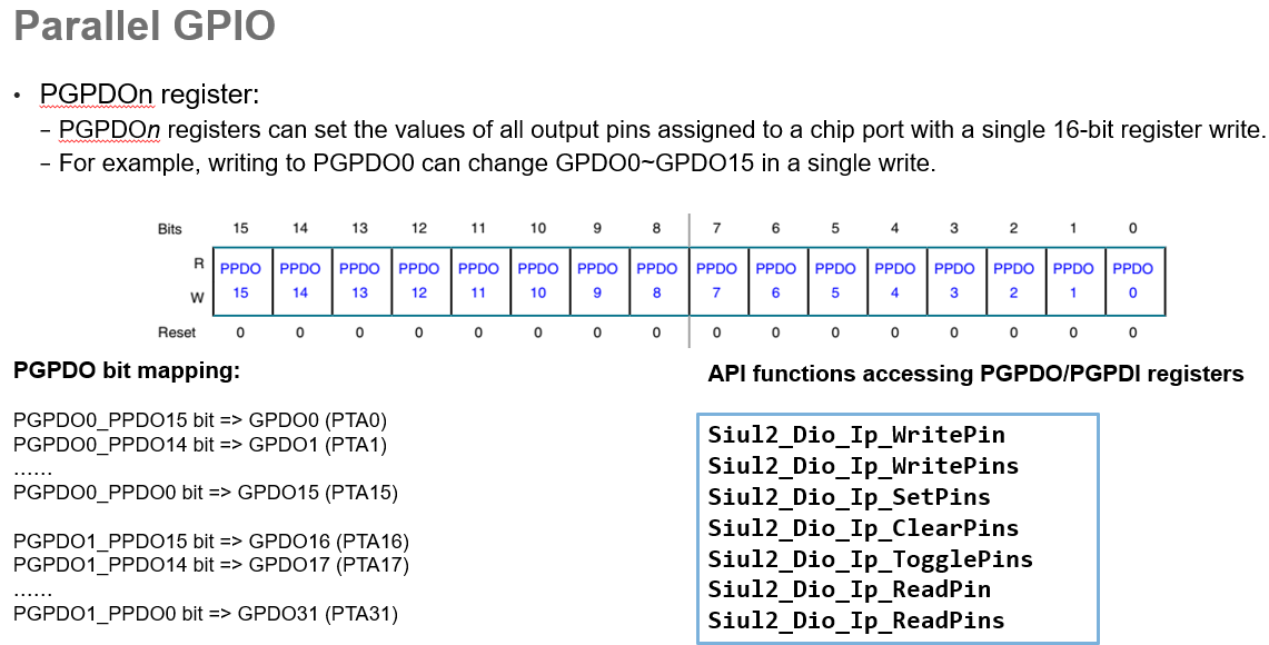 Solved: Re: PIN INDEX ABOUT PIN READ FUNCTION., - NXP Community