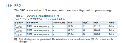 Harry_Zhang_0-1748593474252.png Harry_Zhang_0-1748593474252.png