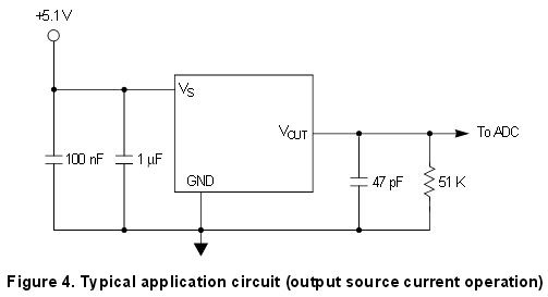 connection.jpg connection.jpg