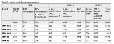 Manuel_Salas_0-1748893059859.png Manuel_Salas_0-1748893059859.png