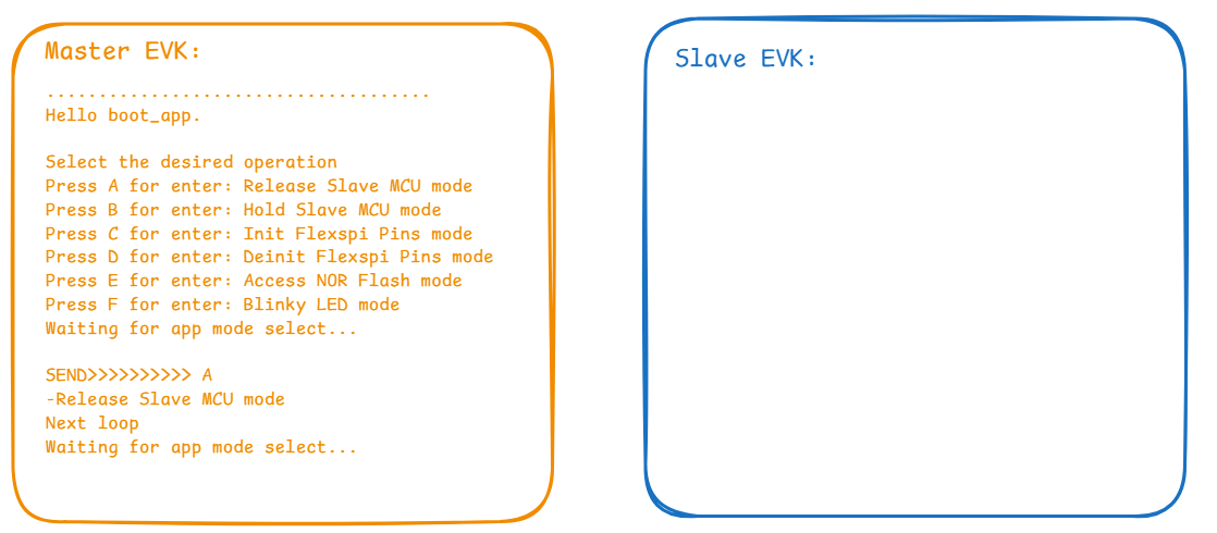 Shared Flash Booting for Multi-i.MX RT - NXP Community