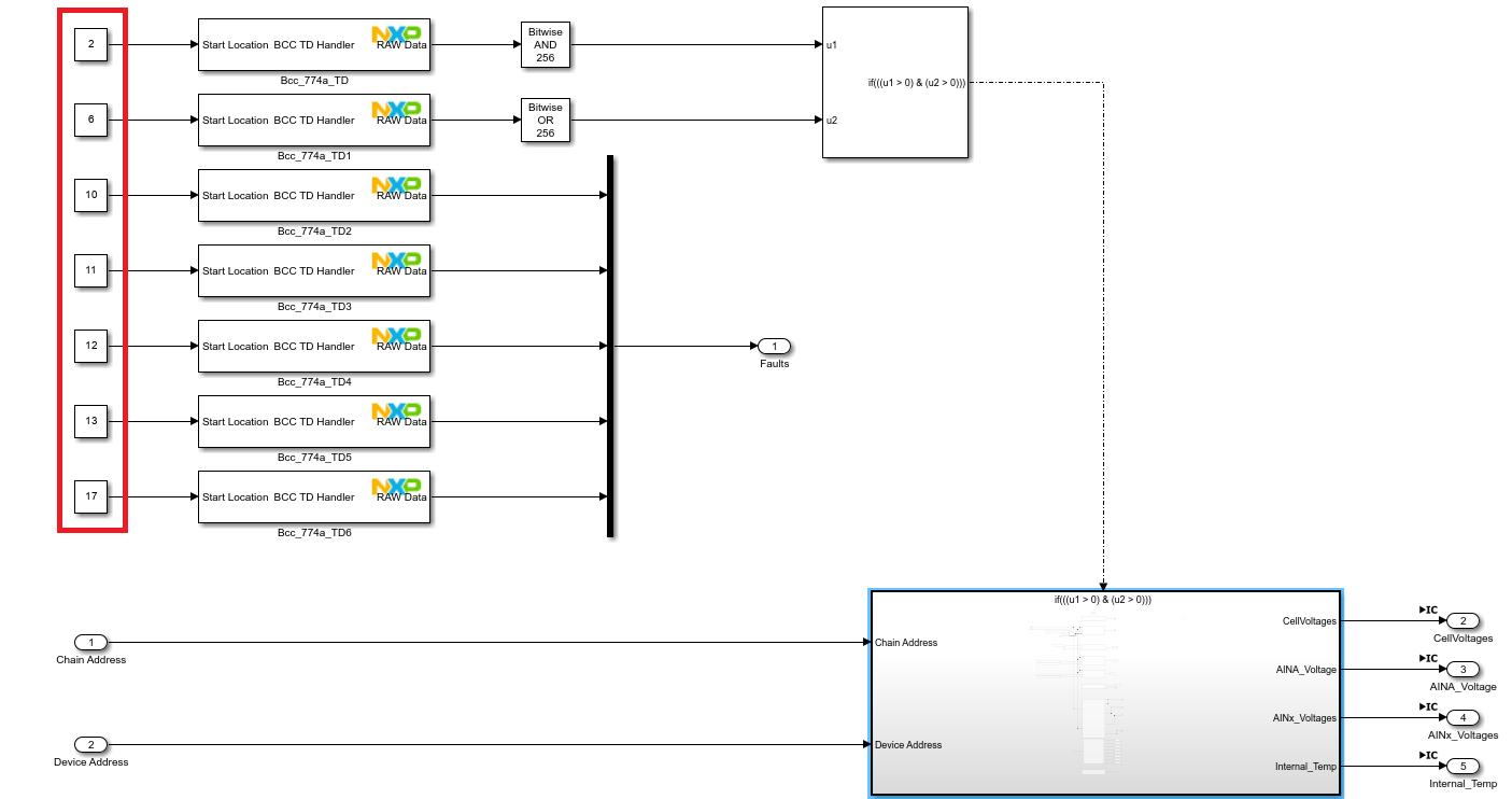 Configuring BCC SL library block to get AIN4-AIN7 measurements on ...