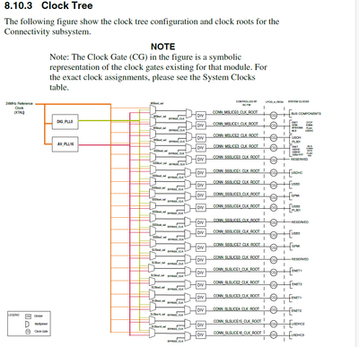 mahesh_hns_0-1750540551608.png mahesh_hns_0-1750540551608.png
