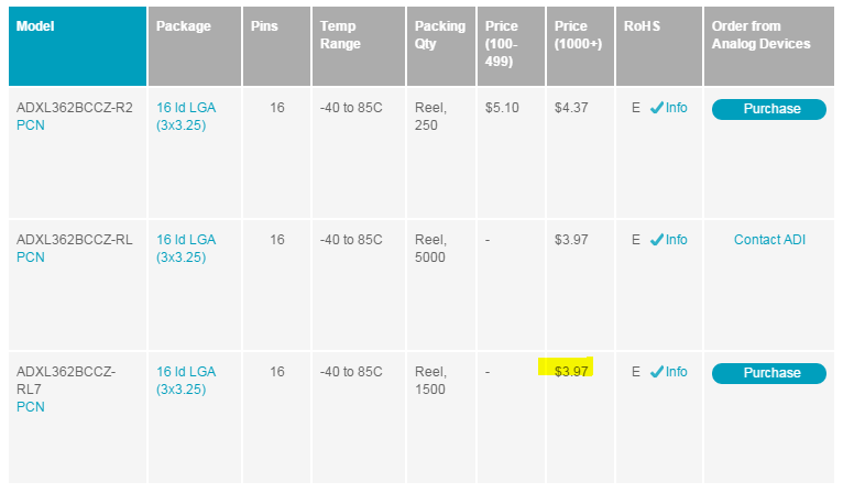 Capture.PNG Capture.PNG