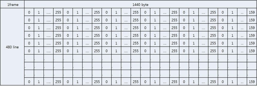 result_data.jpg result_data.jpg