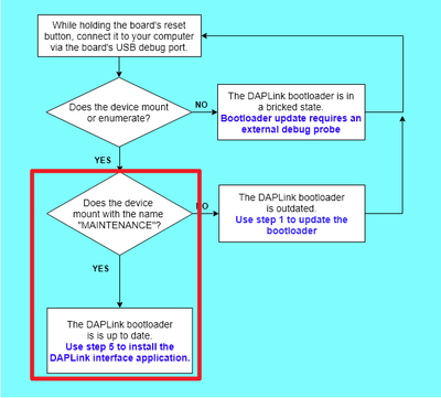 Celeste_Liu_2-1751018305130.png Celeste_Liu_2-1751018305130.png