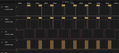 Celeste_Liu_2-1751510930592.png Celeste_Liu_2-1751510930592.png