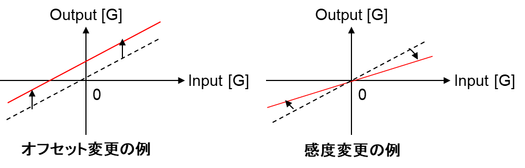 atsuyoshiyamagu_0-1751520458208.png