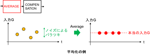 atsuyoshiyamagu_1-1751521060339.png