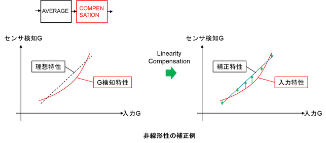 atsuyoshiyamagu_2-1751522941650.png