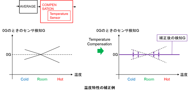 atsuyoshiyamagu_0-1751523185316.png