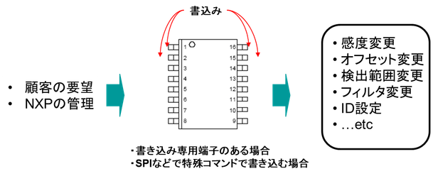 atsuyoshiyamagu_2-1751529753447.png