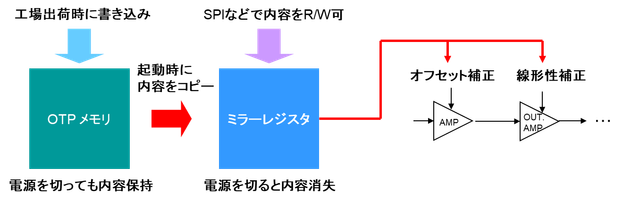 atsuyoshiyamagu_3-1751530254691.png