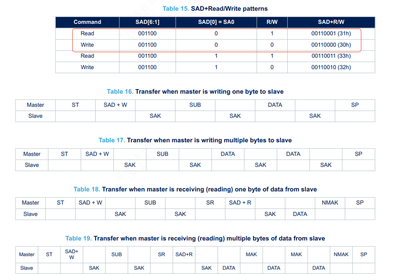 LzdOo_0-1752565050131.png LzdOo_0-1752565050131.png