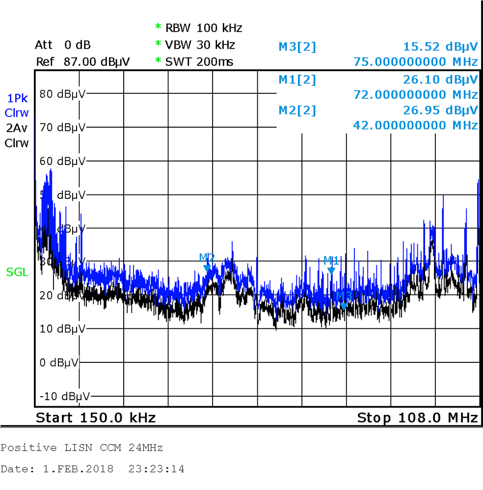 Positive LISN CCM 24 MHz 150 kHz-108 MHz.PNG