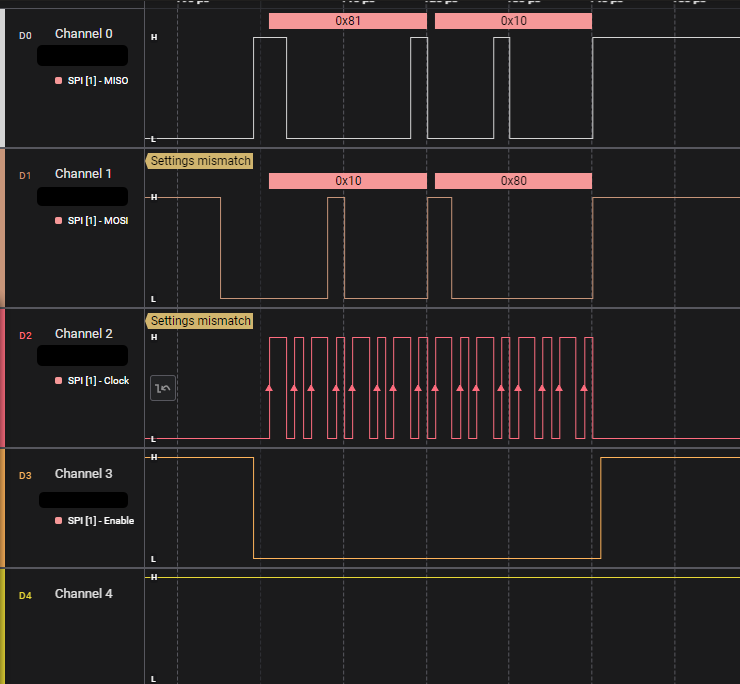 Porting of CLRC663 from SPI to UART - NXP Community