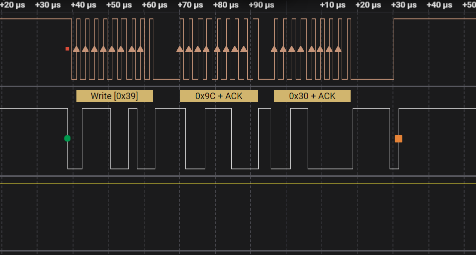 ADV7535: No image output on display - NXP Community