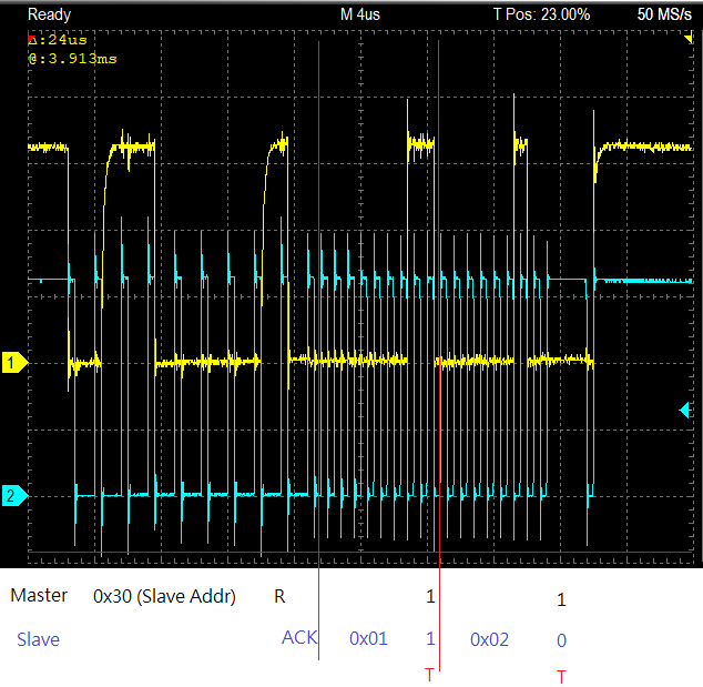 Solved: LPC55S36 I3C Master Hangs When Read Length Exceeds Slave