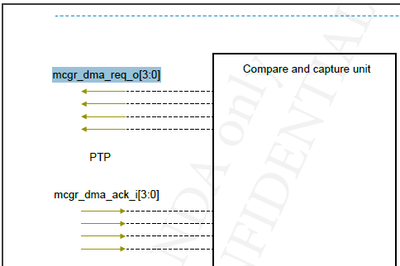 sathishkumar_sunmugavel_0-1753271626406.png sathishkumar_sunmugavel_0-1753271626406.png
